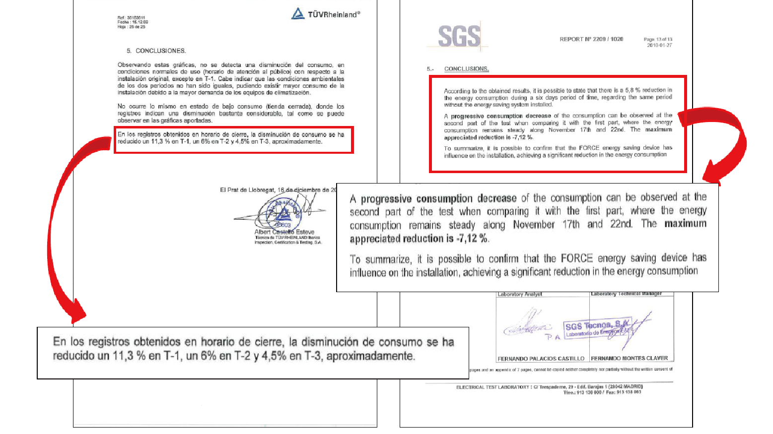省エネ設備FORCEの第三社エビデンス
